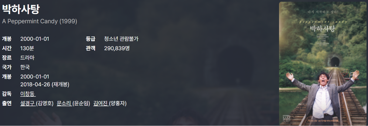 (정동희의 리얼 영화 평론 : 26년만에 동시 상영되는 박하사탕 1999) Donghee Zheng’s Real Film Critique: Peppermint Candy (1999) Re-screened After 26 Years